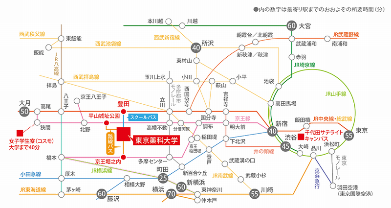路線図