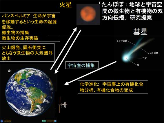 jaxa